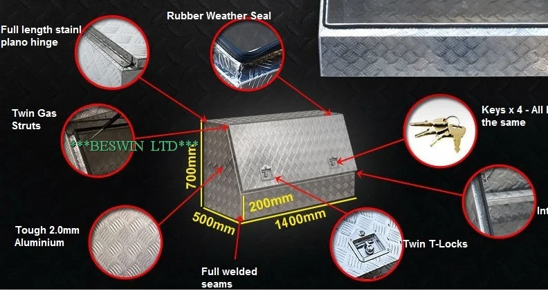 Truck box